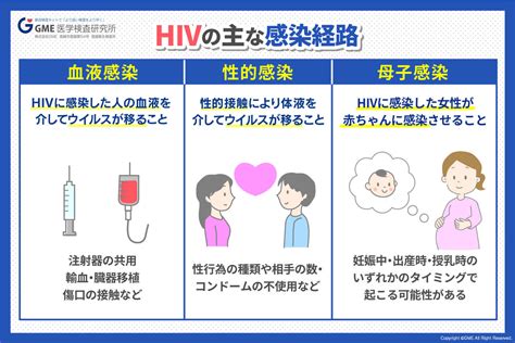 性病の感染経路の意外な落とし穴！”童貞”でも安心で。